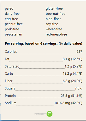 Table

Description automatically generated